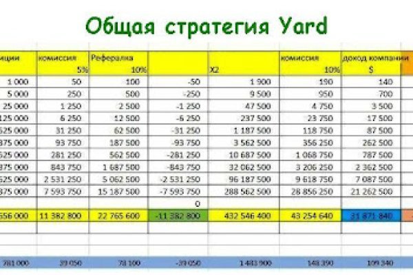 Кракен последние ссылки